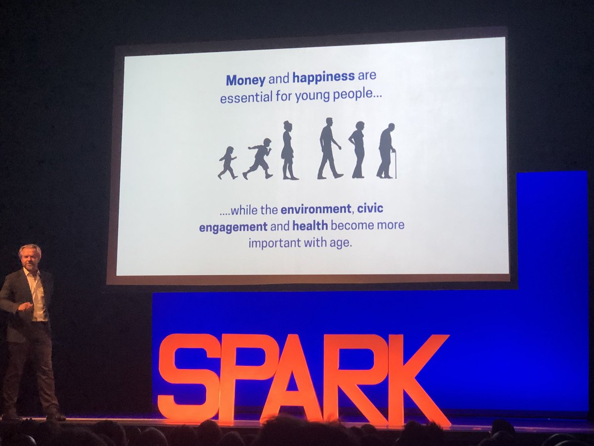 What is important for our global population nowadays? Money is only 9th out of 11! #oecd #SparkParis18