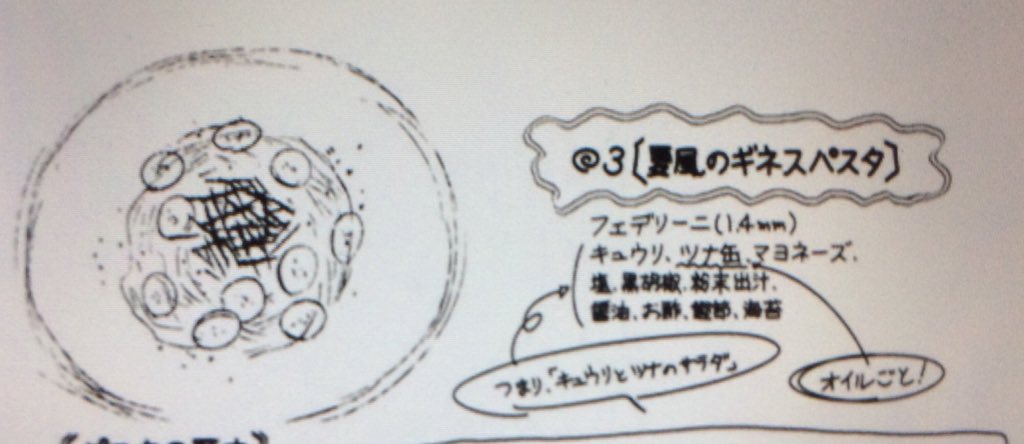 明石のタマ 1 鉄旅食情報人 漫画ごはん 夏風のギネスパスタ 先日 作りました パスタの王国 中 翔人 日本文芸社 に掲載していたもので ツナ キュウリをマヨネーズで和えたサラダ風のベースの和風パスタです サラダみたいに 明石のタマ 1 鉄旅食情報人 漫画ごはん 夏風のギネスパスタ 先日 作りました パスタの王国 中 翔人 日本文芸社 に掲載していたもので ツナ キュウリをマヨネーズで和えたサラダ風のベースの和風パスタです サラダみたいに