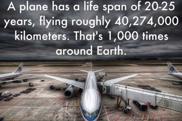 asap_components's tweet image. Did you know?? What is the #LifeSpan of a #Plane?
#ASAPComponents