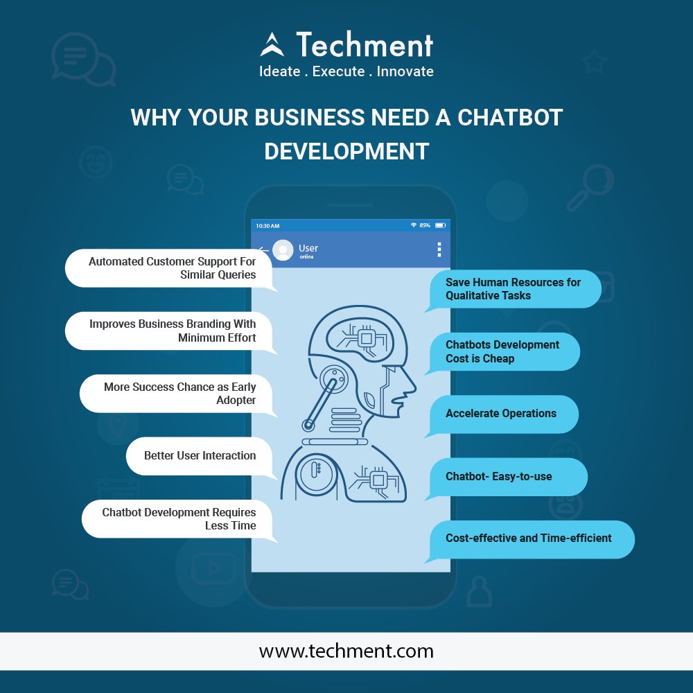 techmenttech's tweet photo. Why Your Business Need A Chatbot Development
https://t.co/czzqsGjaZP
#Business #Chatbot #Development #AI #MobileAppdevelopment #Chatbotsdevelopment #EnterpriseMobility
Source:https://t.co/cr8npkAKxz https://t.co/LaDclVSZ24