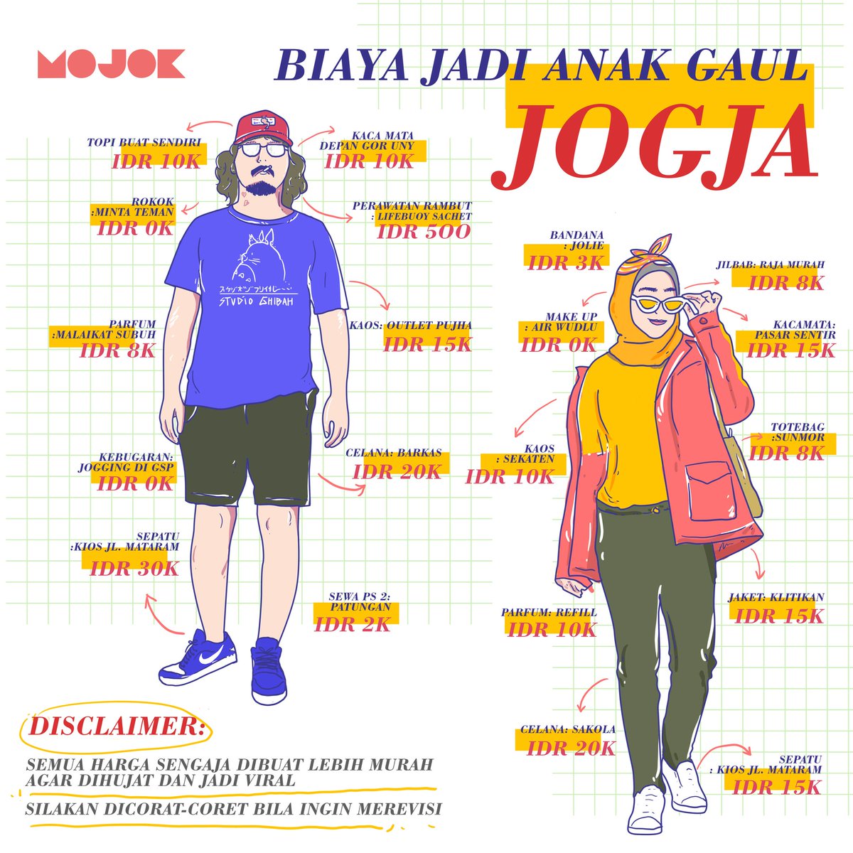 menjawab postingan media ibu kota, Mojok mempersembahkan~ hhe hhe hhe~ tolong jangan disaltyin plis~ xixixixi~