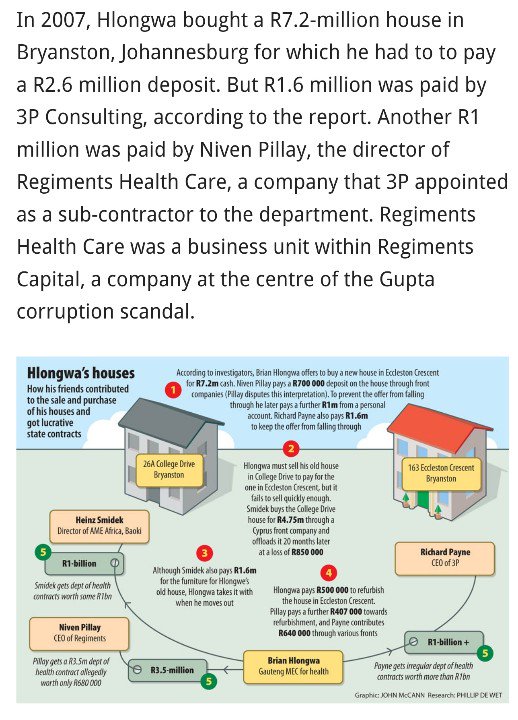 Look at this bloody fool