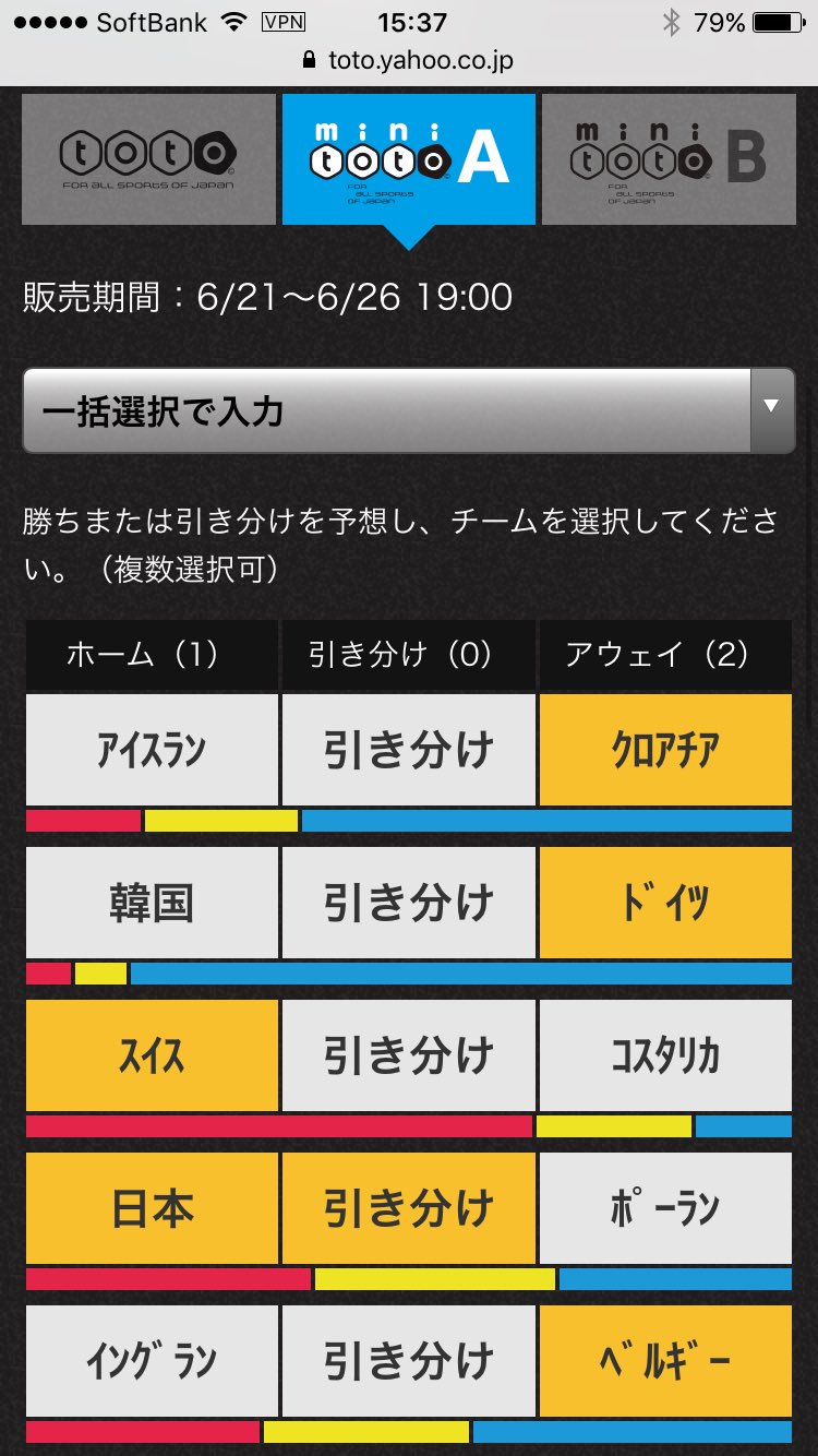 Yahoo Japan Toto 今日で最後 本日19時締切り 第10回 ワールドカップtoto いよいよワールドカップを対象としたくじは本日19時まで 第10回のmini Totoは 日本vsポーランド戦を含む5試合が対象です 明後日の日本戦がんばれ O