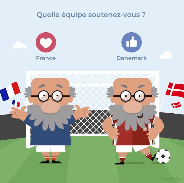 [ #CoupeDuMonde2018 ] ⚽
La #CoupeDuMonde2018 bat son plein... Avant d'entamer cette nouvelle phase de la compétition, la #France doit encore rencontrer le #Danemark !

Quels sont vos #pronostics ? 🚀