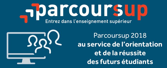 acversailles's tweet photo. La phase complémentaire : Comment ça marche ? Du 26 juin au 21 septembre inclus, la phase complémentaire vous permet de formuler de nouveaux vœux dans des formations qui ont des places disponibles. https://t.co/XJwealdSQl https://t.co/myhvLD6ijg