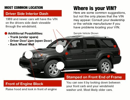 konigwheels's tweet photo. How to Get Yourself a FREE @CarfaxReports Vehicle History with FREE VIN Check!

https://t.co/eZshECDb0E https://t.co/sCw2v6U0vI