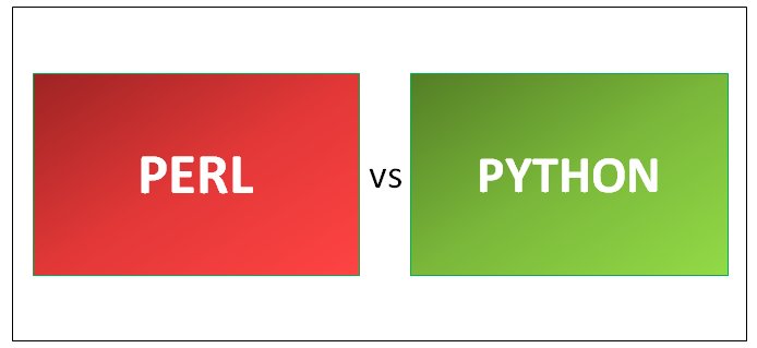 corporatebridge's tweet image. Perl vs Python - 8 Amazing Comparisons You Should Know
buff.ly/2JZtsWS
#PerlvsPython