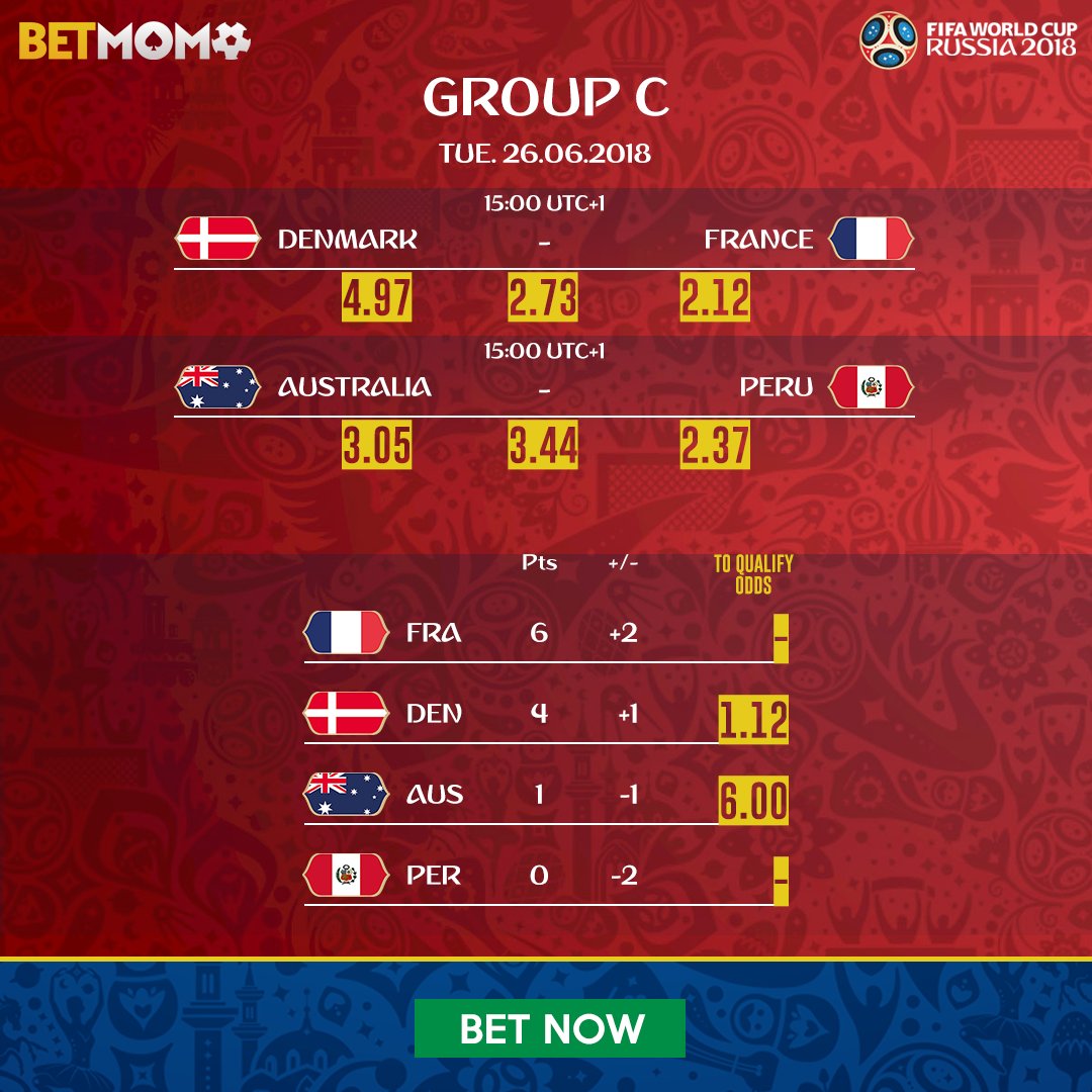 Qui accompagnera la France en huitièmes ? 
▶️ goo.gl/ea5hNt 👌 
5% des pertes remboursées TOUS LES JOURS!!!
 #Cameroun #Cameroon