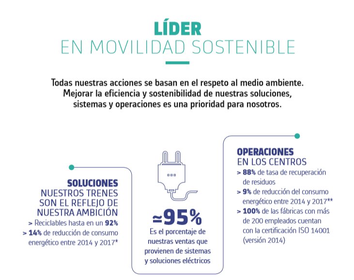 Alstom España tweet media