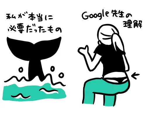 グーグルで「Whale tail」と画像検索したら欲しい画像の他に全然関係ない画像が出てきたｗ