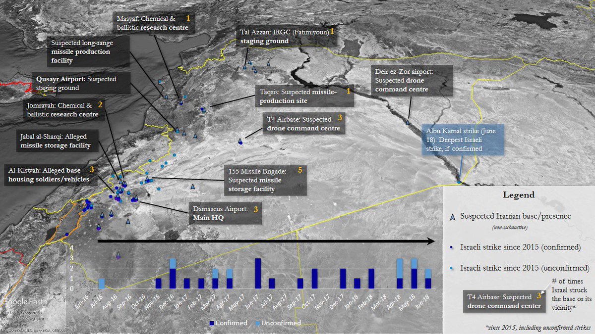 Syrian War: News #18 - Page 11 DgmnnpWW0AA4-1o