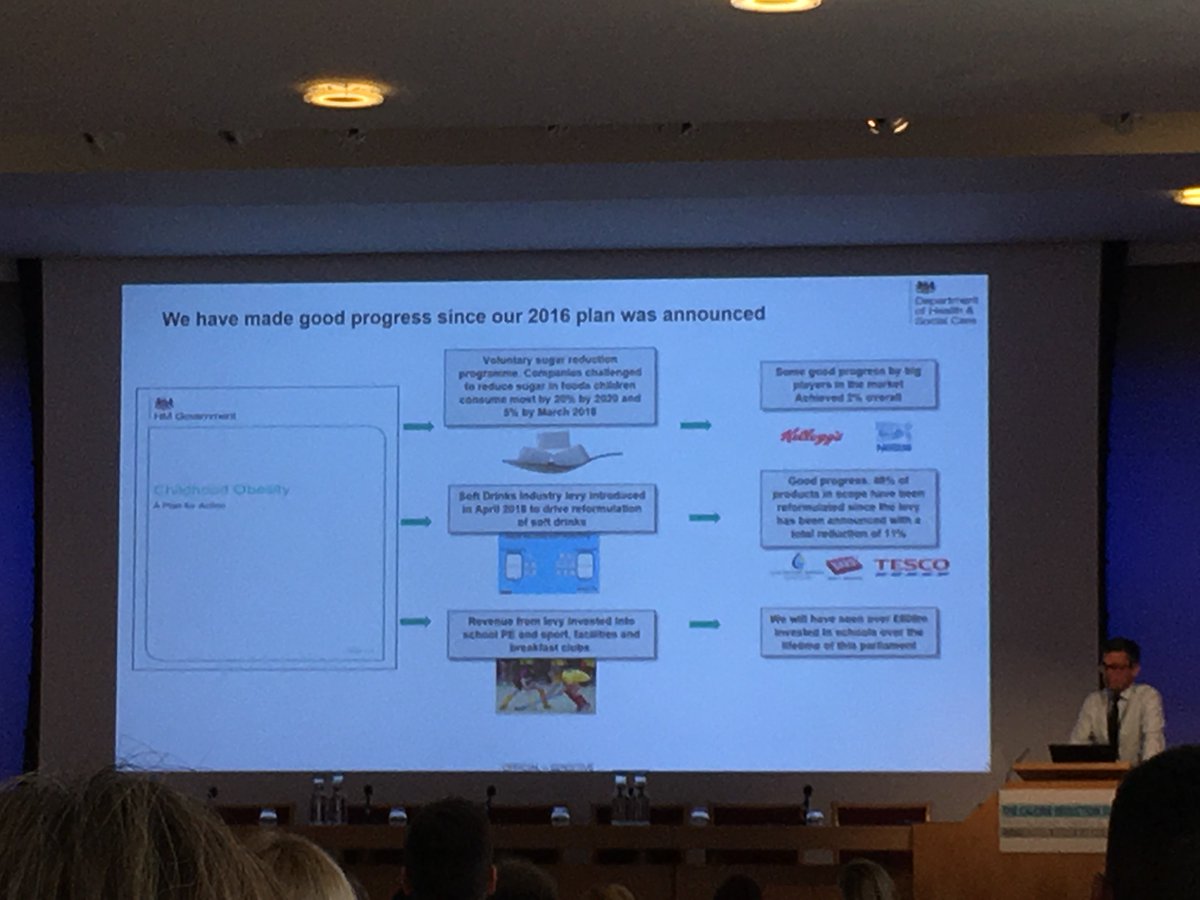 Richard Sangster, Dept Health discussing ambitions and wins in #SugarReduction and #CalorieReduction