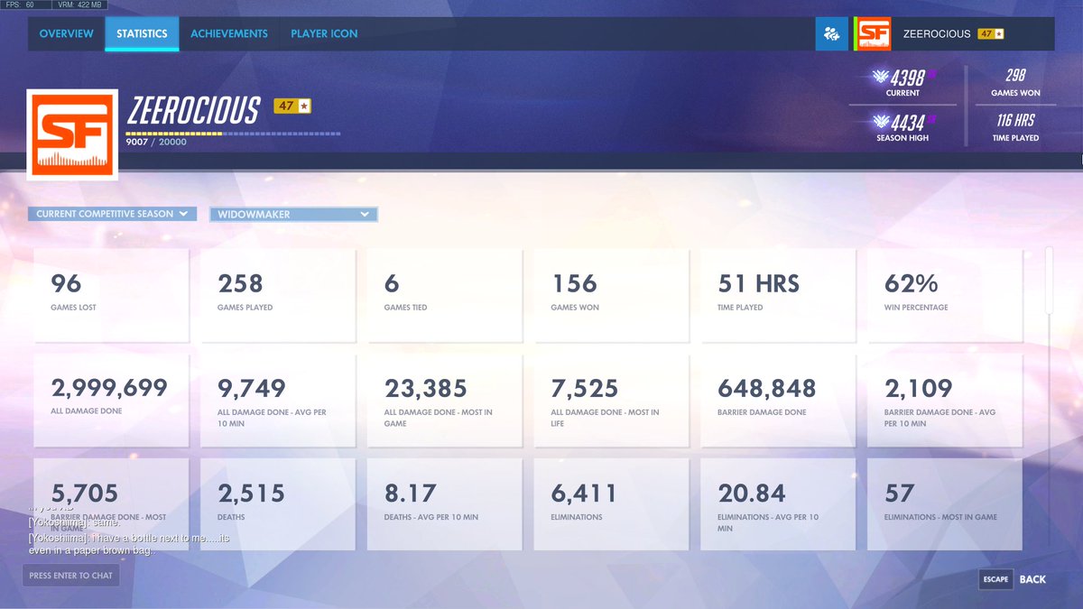 Zeerocious tweet media