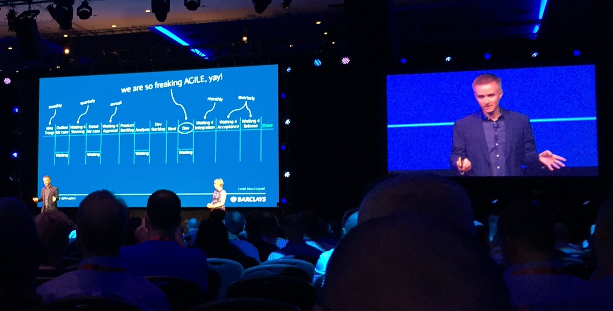 So how freaking Agile is your organisation? <a href="/jonsmart/">Jonathan Smart</a> shares his observations at #DOES18