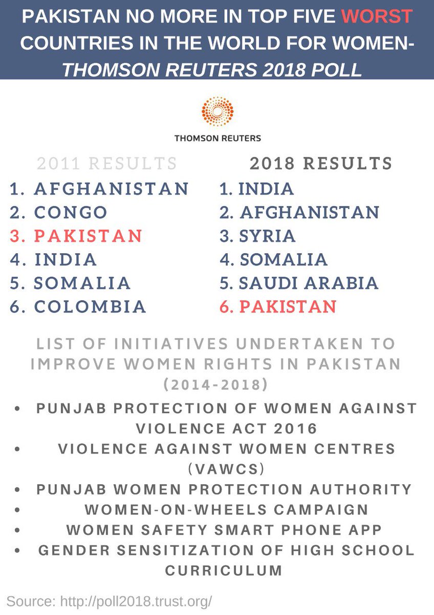 Former Chief Minister's SRU tweet media