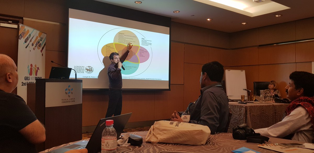 SawaForDev's tweet image. Looking at attitudes alone or norms alone is counterproductive. It is important to look at the areas where all the factors affecting child marriage intersect #GNB2018 #EndChildMarriage