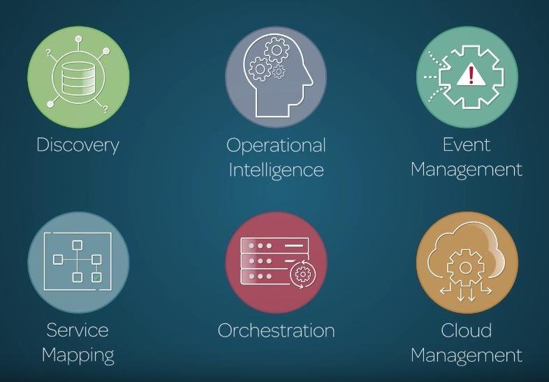 HighmetricNOW's tweet photo. #ITOM 101 - What is ITOM and why do you need it? Find out here:  
https://t.co/tuYpfm55pC #WorkAtLightspeed #ServiceNow #GoldPartner https://t.co/dq2L7S4bme