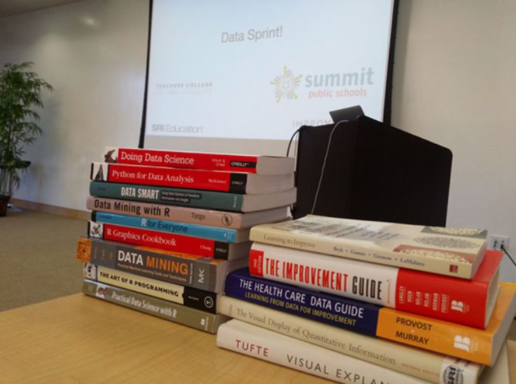 Alex_J_Bowers's tweet photo. Iterative #DesignBased #Collaboration w/ #Teachers & #EdLeaders in #PersonalizedLearning #DataScience #DataAnalytics. Great blog post by @YilinPan post-doc @TeachersCollege of our recent work w/ @aekrumm on our @NSF funded #EdResearch #EdData #EdStats
https://t.co/aUsJxedl9v https://t.co/KU6lFOaQ7J