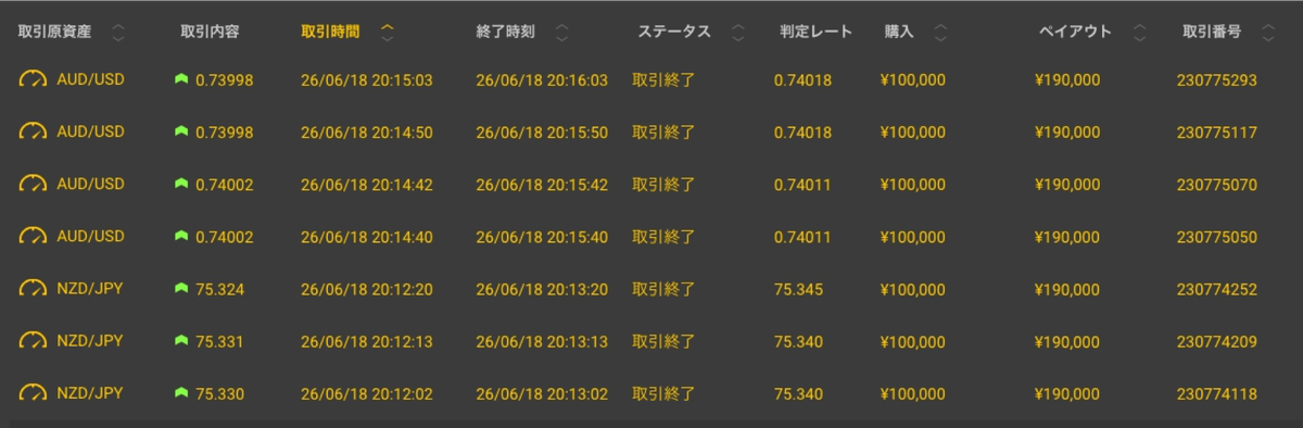 binarycoin2020 tweet picture