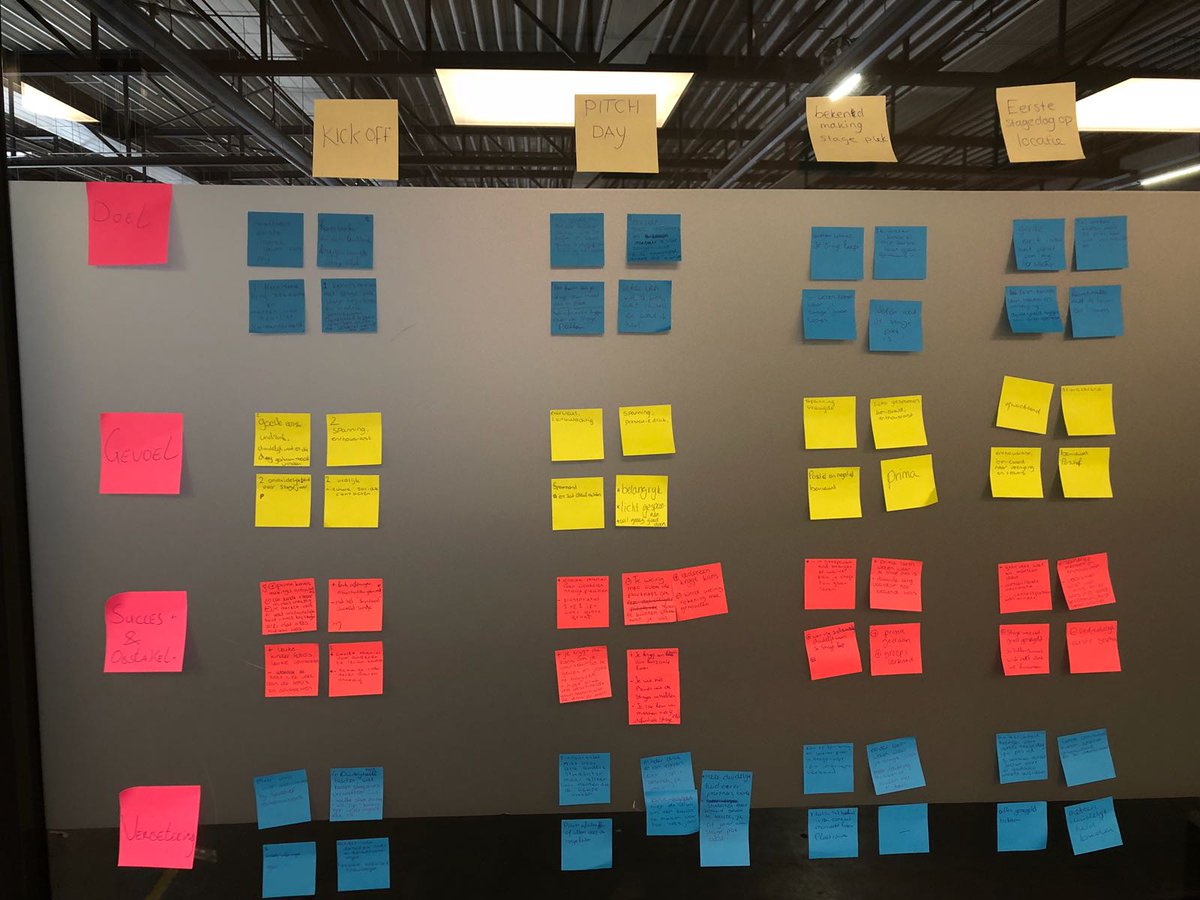 Marnik Gommers tweet media