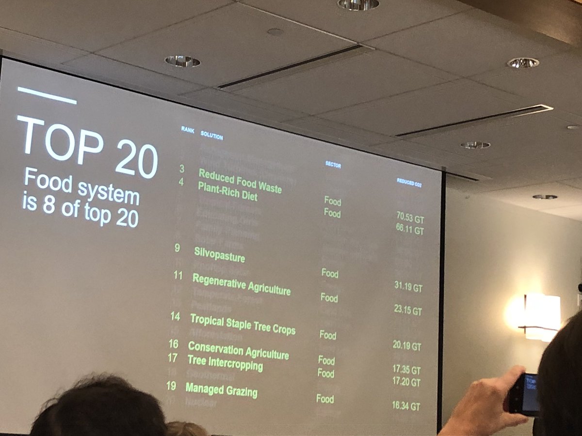 EatOrToss tweet media