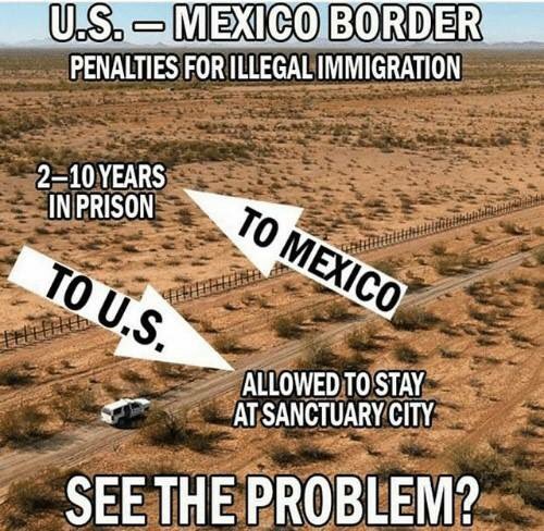 TheGreatFeather's tweet photo. If a patriot breaks the law, they go to jail ... if you are an illegal alien and break the law, you are housed WITH FAMILY NOW, get 3 meals, and later are free in sanctuary cities... https://t.co/IjAoErJOqd