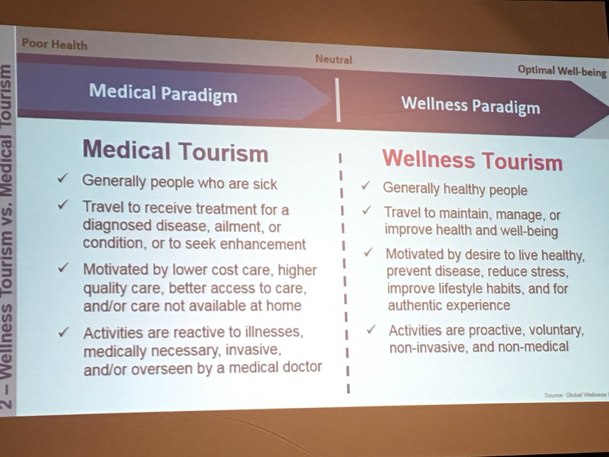 annie_c_davis's tweet photo. And don’t confuse medical tourism with wellness tourism. Two very different things! #IEDCBuffalo https://t.co/1x6vO10sao