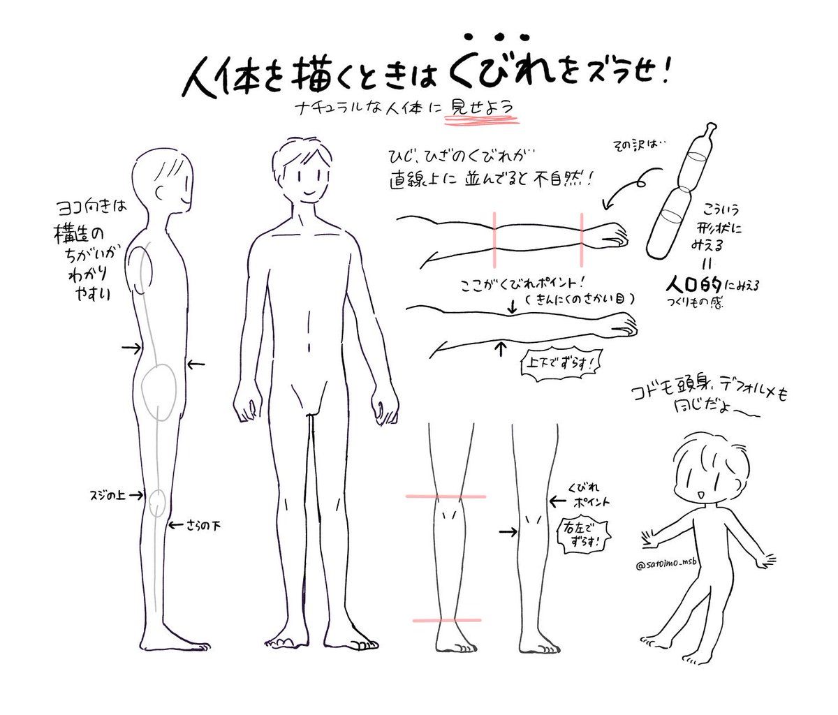 人体を描く時はここをズラせばナチュラルに見えるよ というイラストレーターさんのなるほどなお話 謎が解けた Togetter