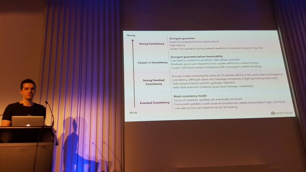 faure_eloise's tweet photo. An easy deep dive about pro and cons of consisyrncy model following @abronan #ContainerDayFR https://t.co/ari6SXYcb5
