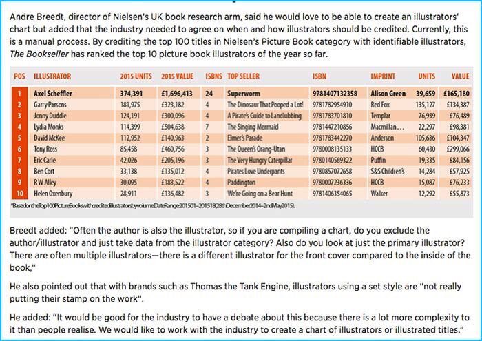 guide to intelligent data analysis how