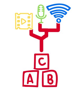 scamposmi's tweet photo. Nuevo curso SPOOC recomendado: Alfabetizaciones Múltiples, más allá de la lectura https://t.co/AbywvPf9eG https://t.co/PvizqwNnKj