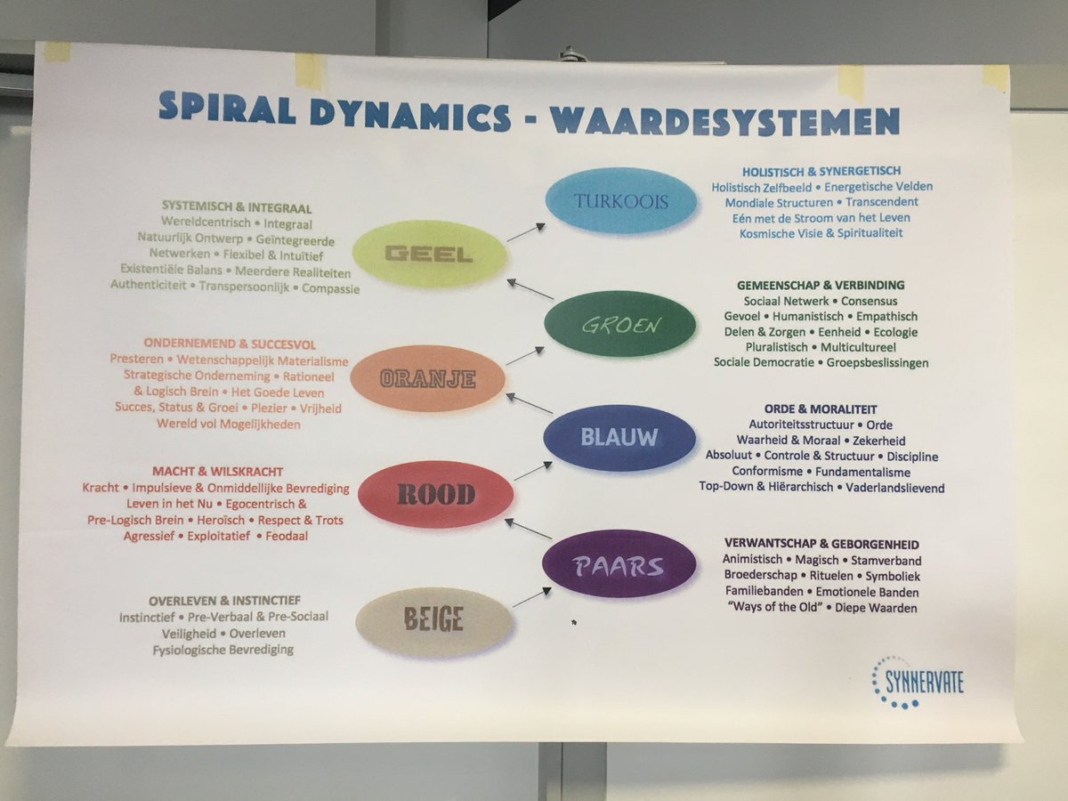 Kristel Sieprath tweet media