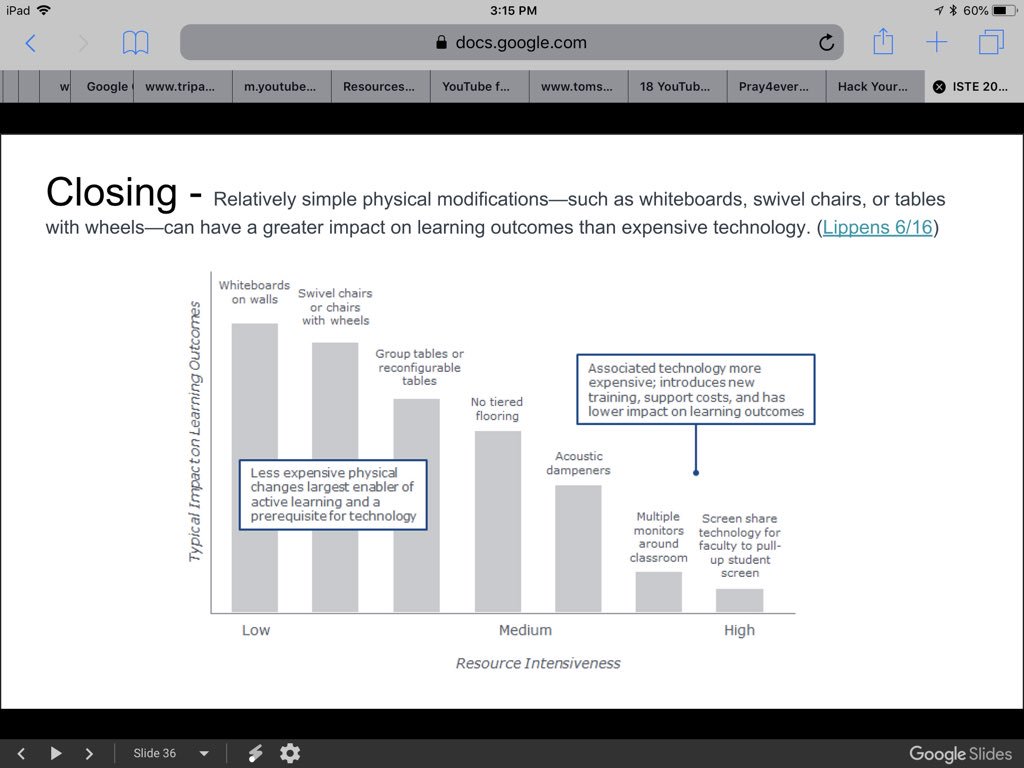 coolcatteacher's tweet image. Cool research shared yesterday at #iste18 on how room design impacts achievement by #learningspacesedu folks - traditional non flexible seating is on the way out for a reason