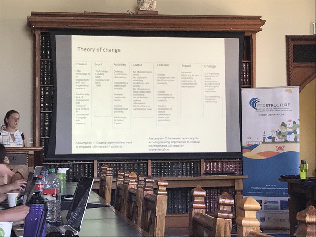 PhilipRCrowe's tweet image. In @UCC w/ @ecostructure_ @AoifeCorcoran8 on #participatorymapping w/ coastal communities @UCDEarth @SpaceEngagers