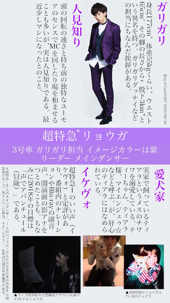 N@nasan💀🐺低浮上 on X: 
