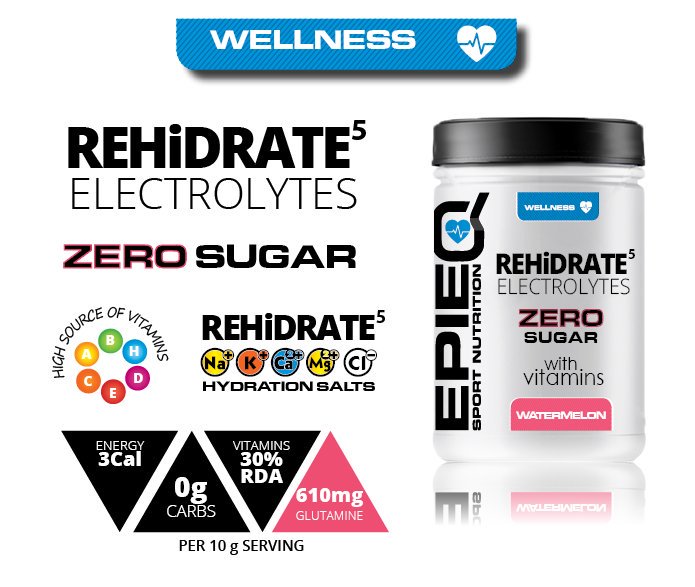 EpieqNutrition's tweet photo. #Epieq will be Hydrating all athletes during the @TriathlonPlusSA #SADuathlonChamps with #Epieq #REHIDRATE_ZERO Sugar 
#YoursInSport https://t.co/IaF24sZRVu