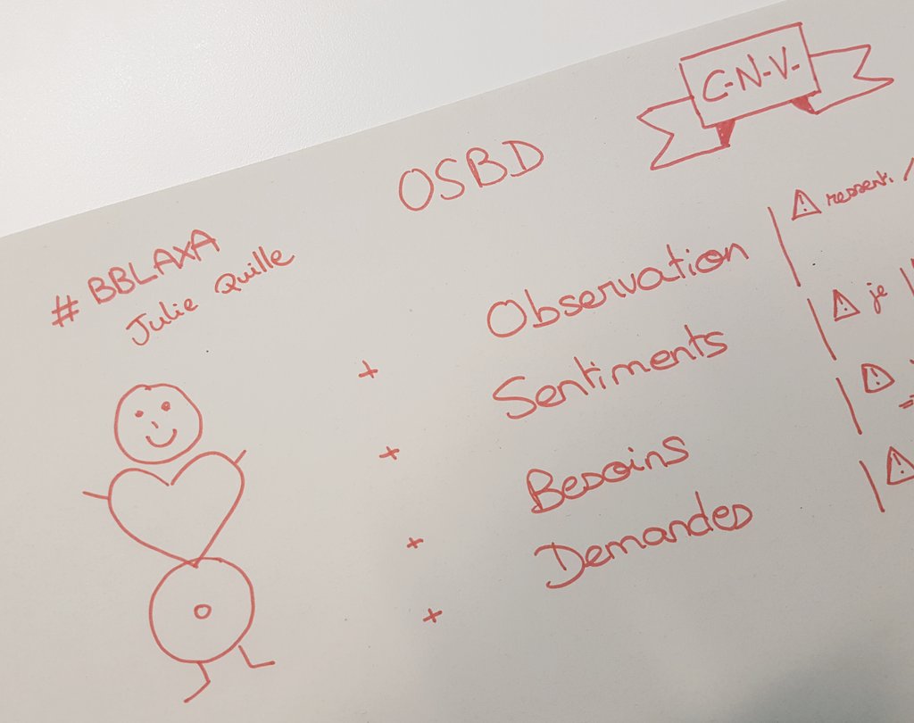 EaGuerch's tweet image. #BBLAXA de Communication Non Violente - merci @clairemorin d&apos;avoir invité Julie à l&apos; #AXAAgileCenter