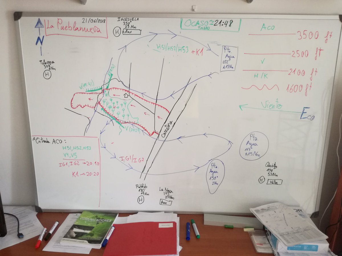 ZapaZurdo's tweet photo. Para que en los #IIFF las operaciones aéreas salgan 🔝 es necesario evaluar actuaciones pasadas.
Hoy tocó #debriefing de #IFLaPueblaNueva 

"Se juega como se entrena"
#ACOCLM https://t.co/cp2FLX9uV0