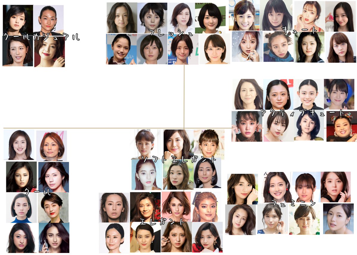 りんね 直線顔って少ないんだなぁ T Co Cnbjfojntt Twitter りんね 直線顔って少ないんだなぁ T Co Cnbjfojntt Twitter