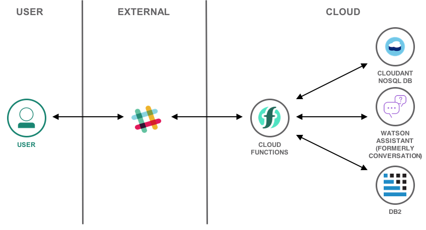 ⚠️ ɹǝ𝐬ǝ𝐨˥ ʞıɹ𝐮ǝ𝐇 📶 tweet media