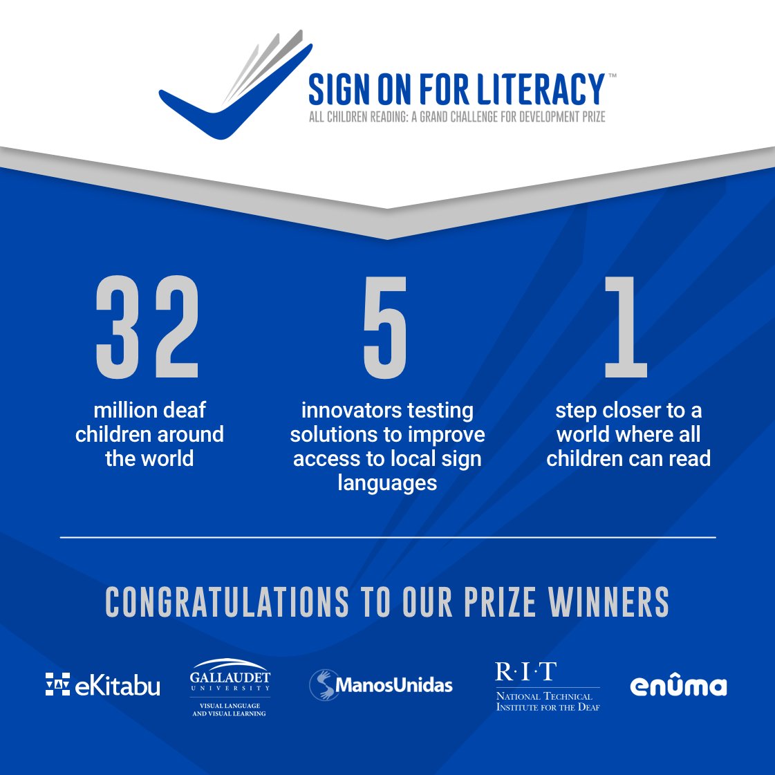 ReadingGCD's tweet photo. .@ReadingGCD selects five innovators as winners of the #SignOnForLiteracy prize. Follow this thread to learn more about their creative solutions to improve access to #signlanguage in developing countries. https://t.co/mSQDEFMHJJ