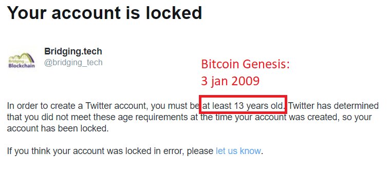 Allard Couwenberg tweet media