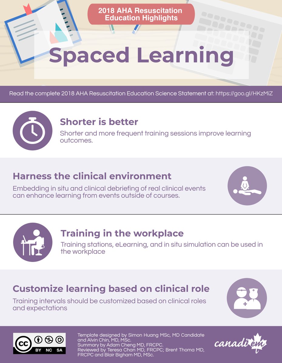 CanadiEM tweet media