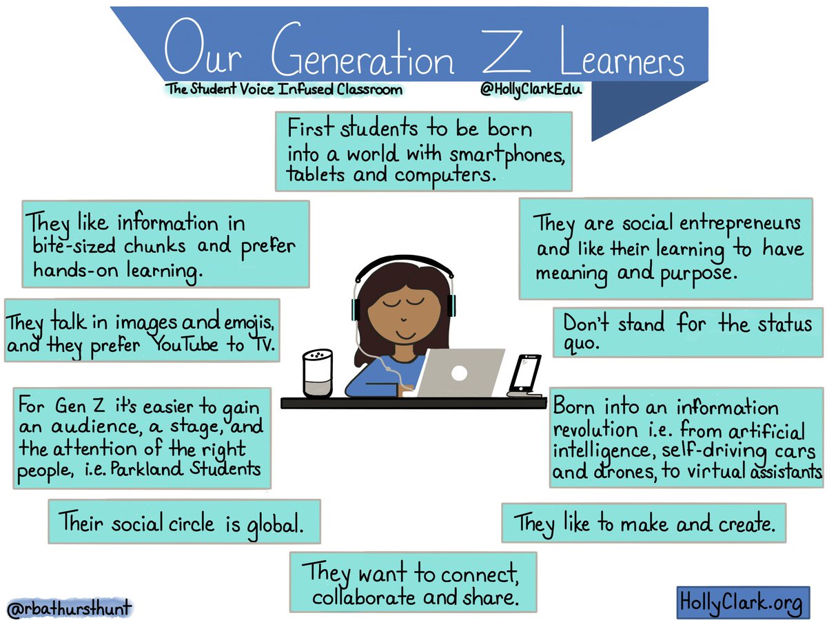 We are here to make the most of learning for our Generation Z learners. #ISTE18. They are living smack dab in the middle of an information revolution and its our job to rethink their learning experiences.