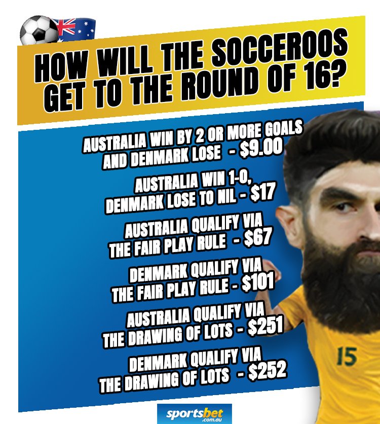 sportsbetcomau's tweet photo. What's on the menu then, punters? #AUSPER #WorldCup
#BYOBET markets here: https://t.co/c03EF41yj0 https://t.co/qHm0aufvG2