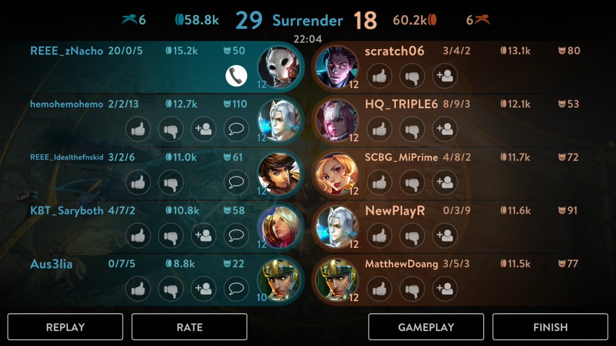 iOS_Nacho's tweet image. ⁦@Dimanic4⁩