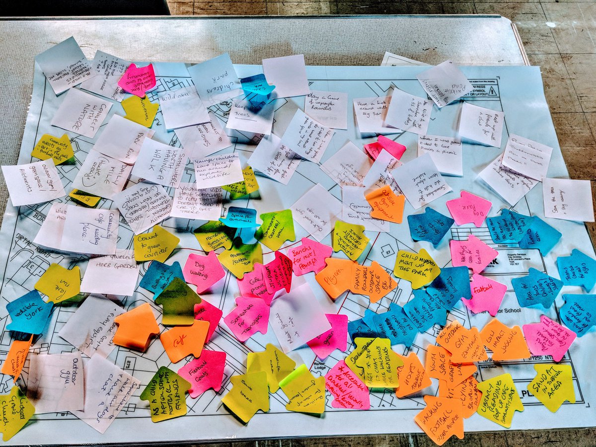 FriendsOf Acomb Park tweet media