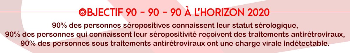 SP/CNLS-IST Togo tweet media