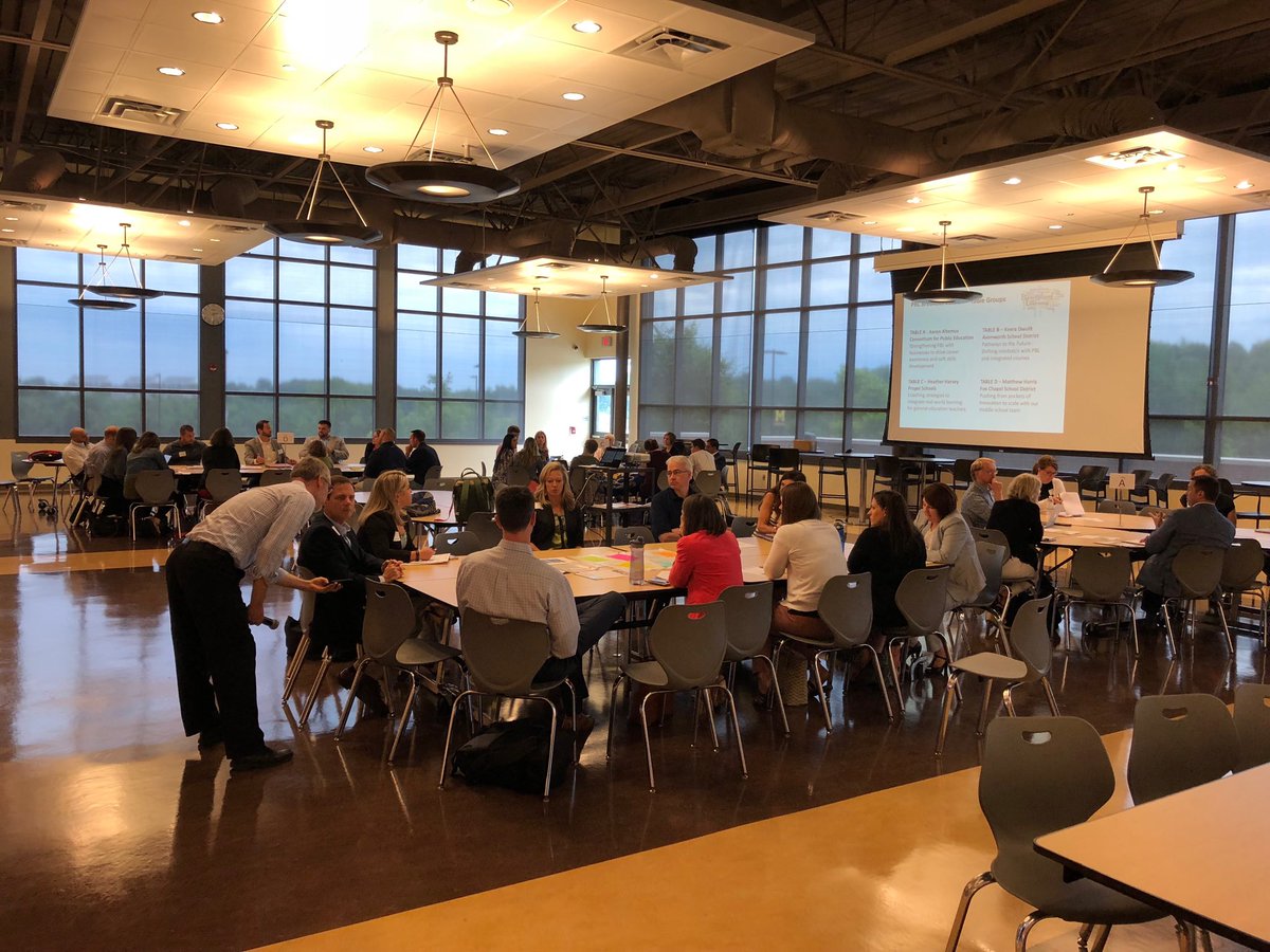 SWPAPLN's tweet photo. Project-based learning deep dive facilitated by Bill Lucas at the PLPGH Personalized Learning Leadership Conference. #PLPGH @LUMAInstitute https://t.co/nNAebF0bm2