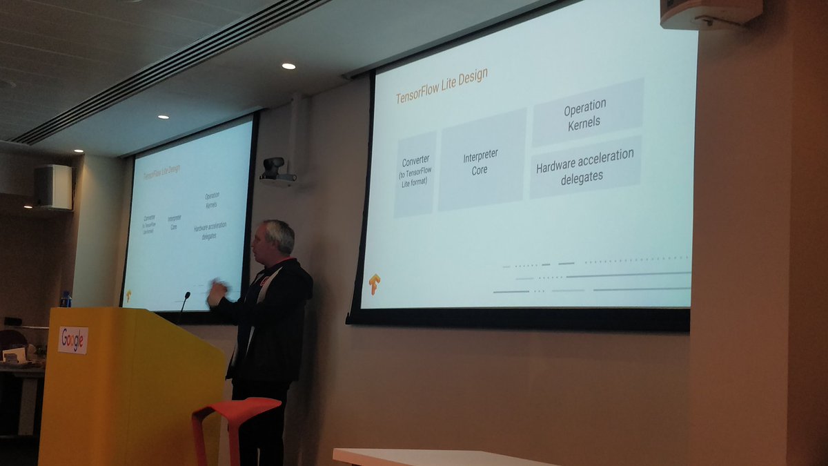 GDGDublin's tweet image. Tensorflow Lite it allows you to run models on mobile devices @lmoroney #tensorflowlite #tensorflow